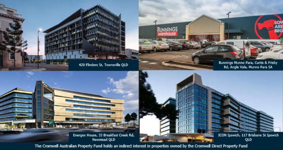Core Property reviews the Cromwell Australian Property Fund