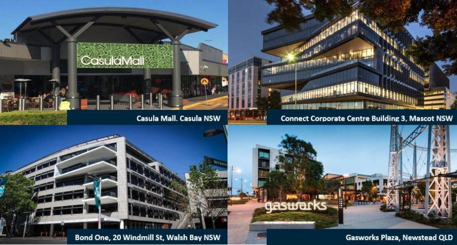 Core Property reviews the AMP Capital Wholesale Australian Property Fund