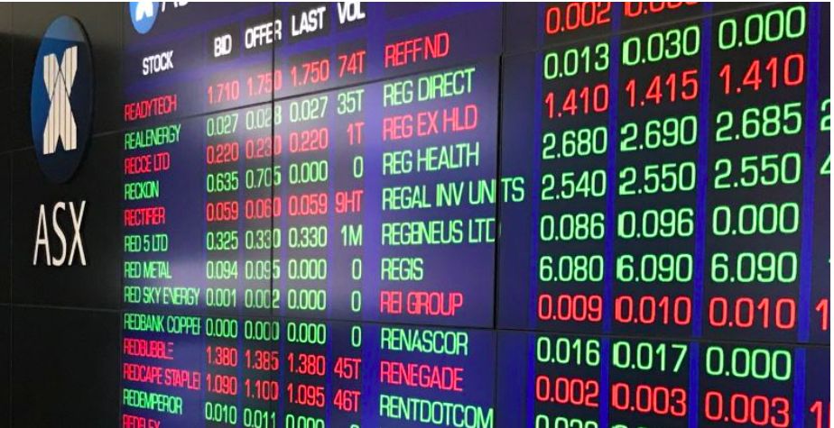 Looking for incoming certainty - August 2020 reporting season results