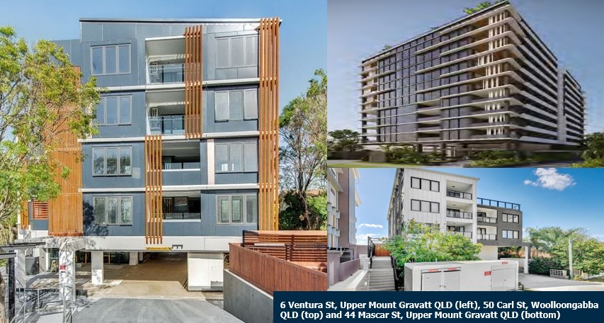 A new Build to Rent fund offering by ARBT