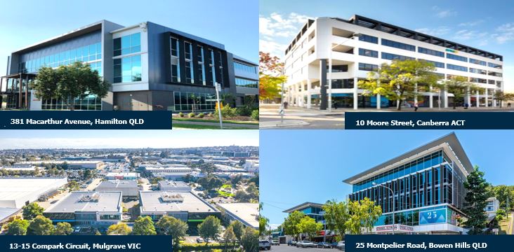 Core Property reviews the Centuria Diversified Property Fund